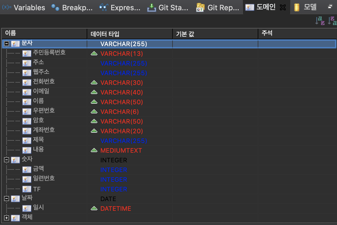 DB모델링 도메인 정의