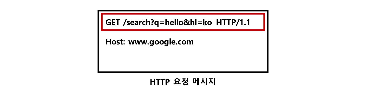http